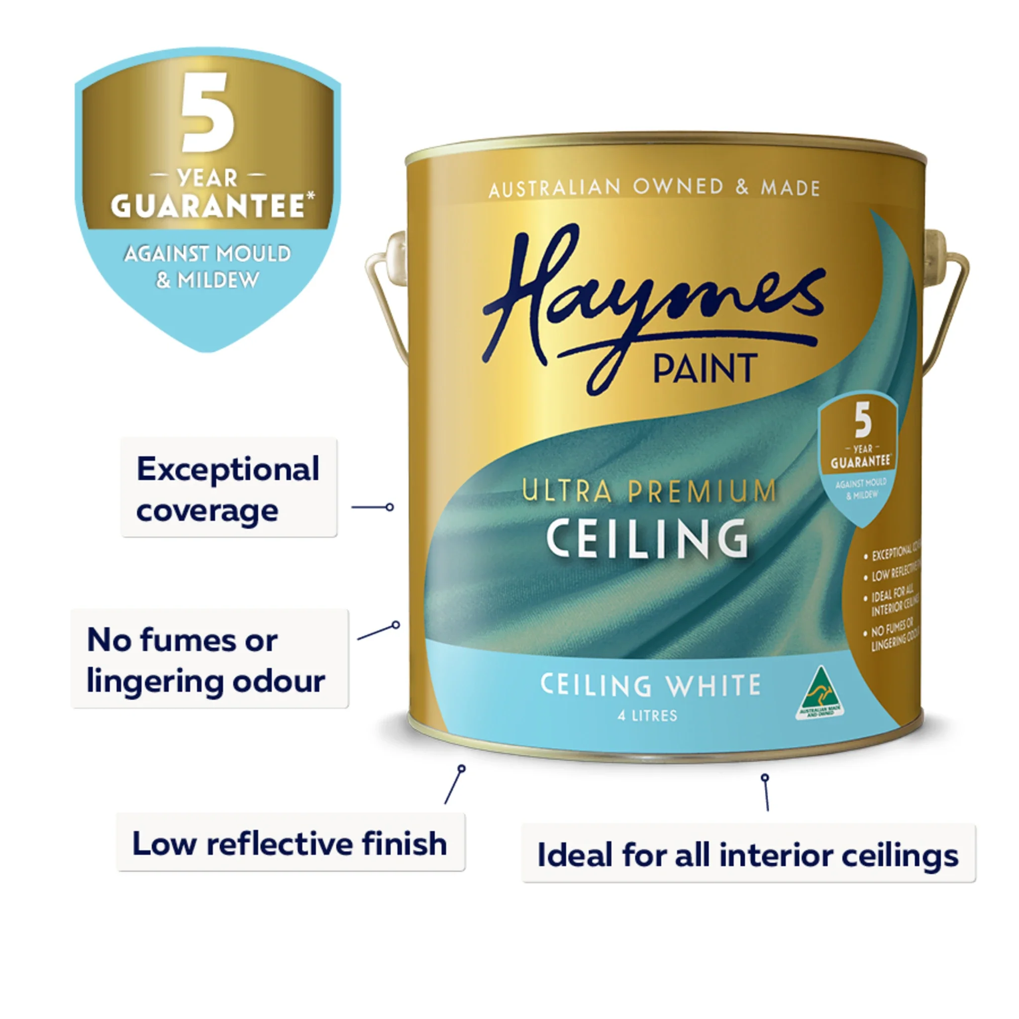 Interior Ceiling Flat - Image 3