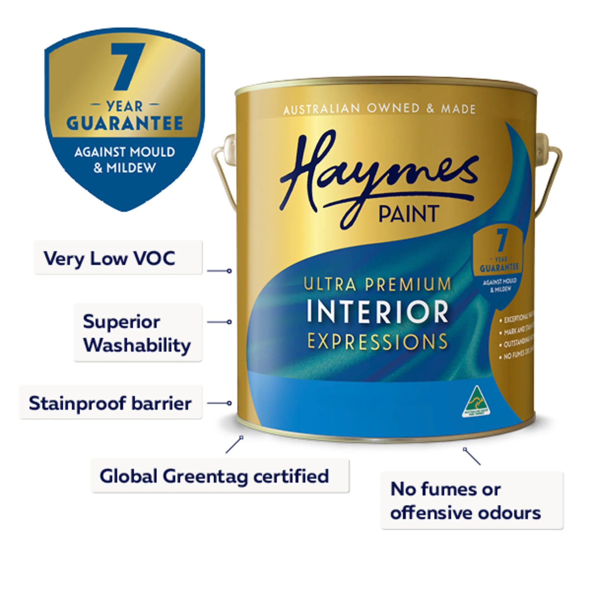 Interior Expressions® Matt - Image 3